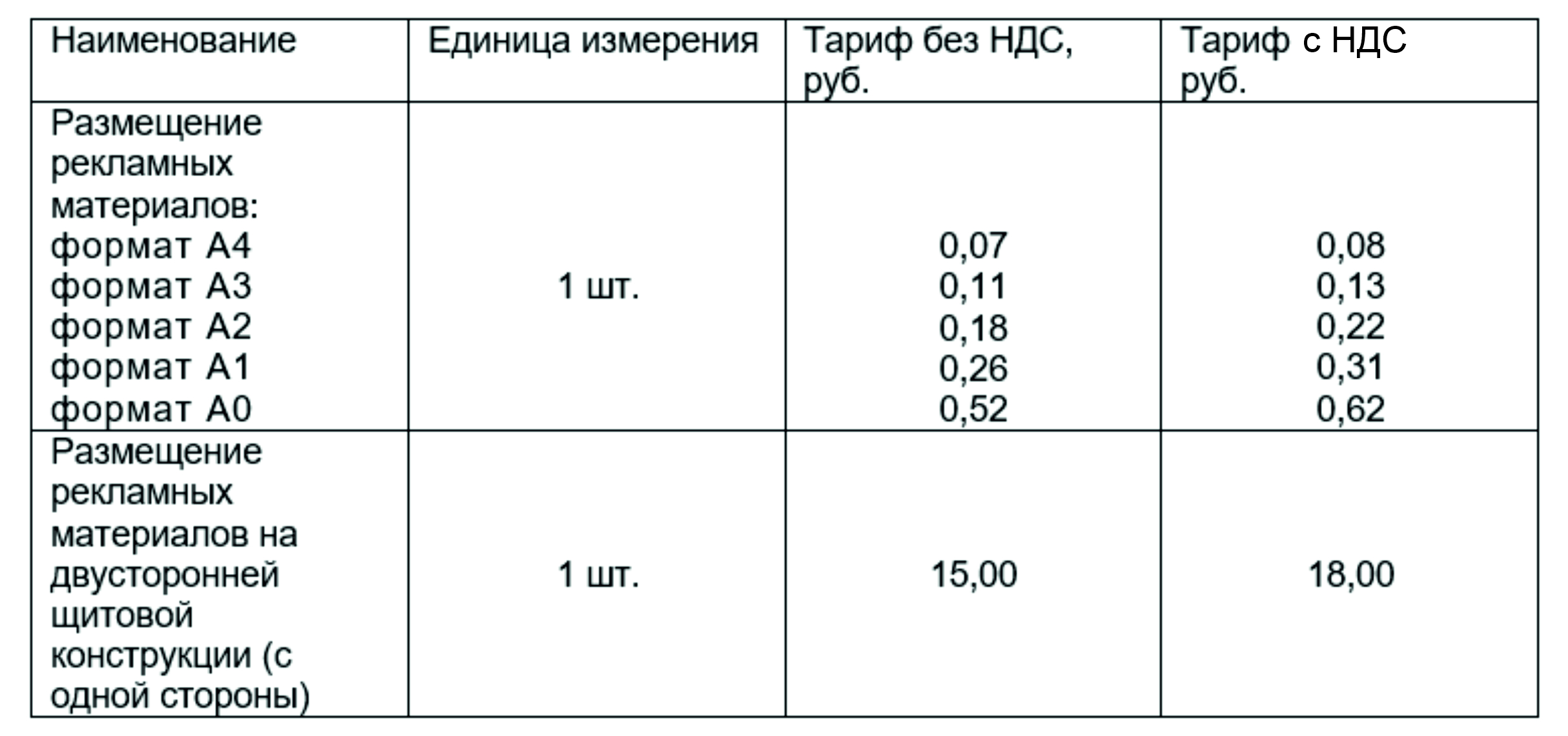 счета для сайта